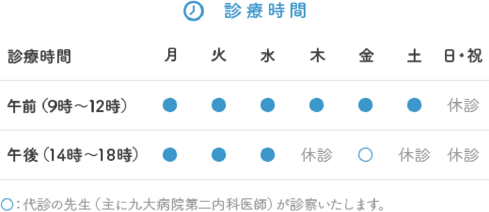 中村内科医院の診療時間スケジュール