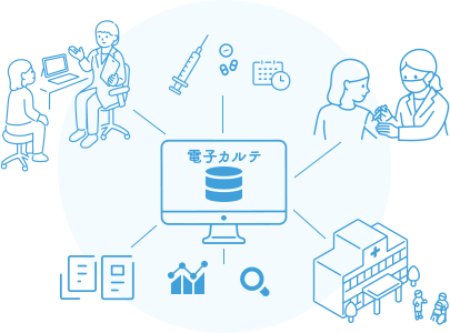 電子カルテによる管理
